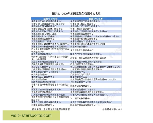 北京足球队伍发展现状与未来趋势全面数据分析报告